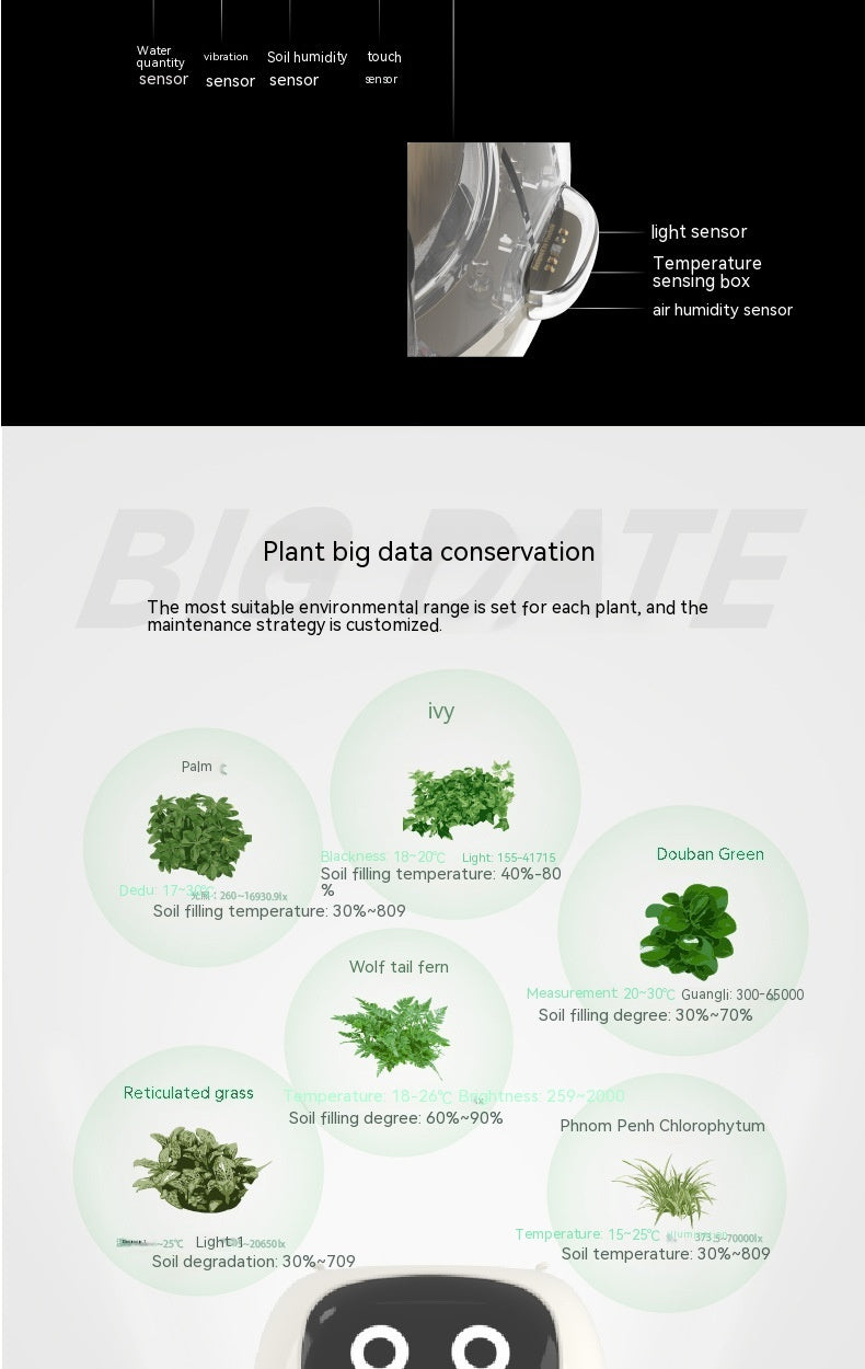 Ai Smart Planter with 49 Rich Expressions 7 Smart Sensors